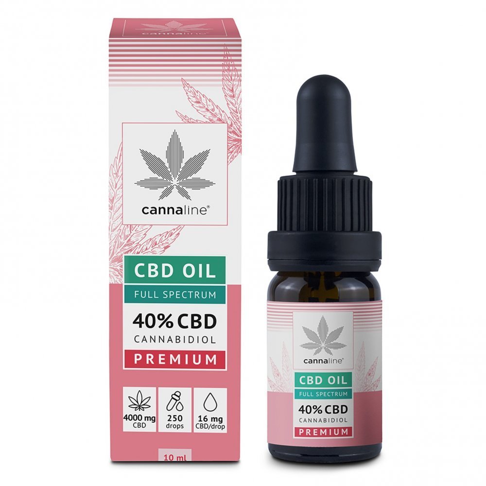 4000mg cbd oil.jpg